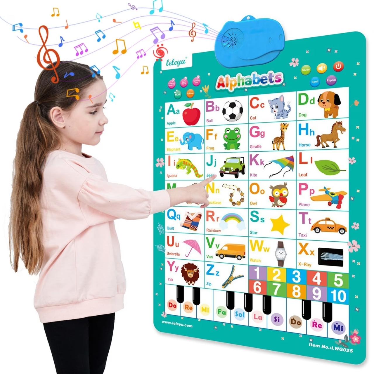 AbcChart, interaktywny plakat do nauki angielskiego - Image 10