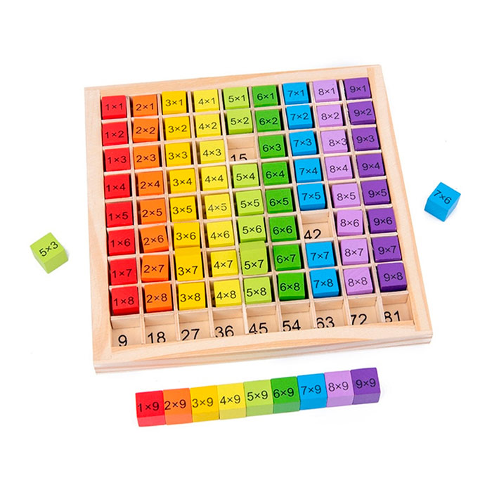 BoardGame, gra dydaktyczna do nauki mnożenia do 100 - Image 1
