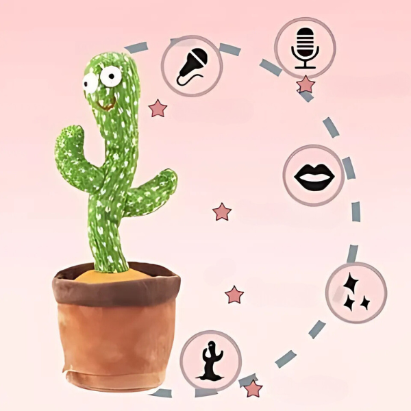 CACTUS, Tańczący kaktus - Image 7