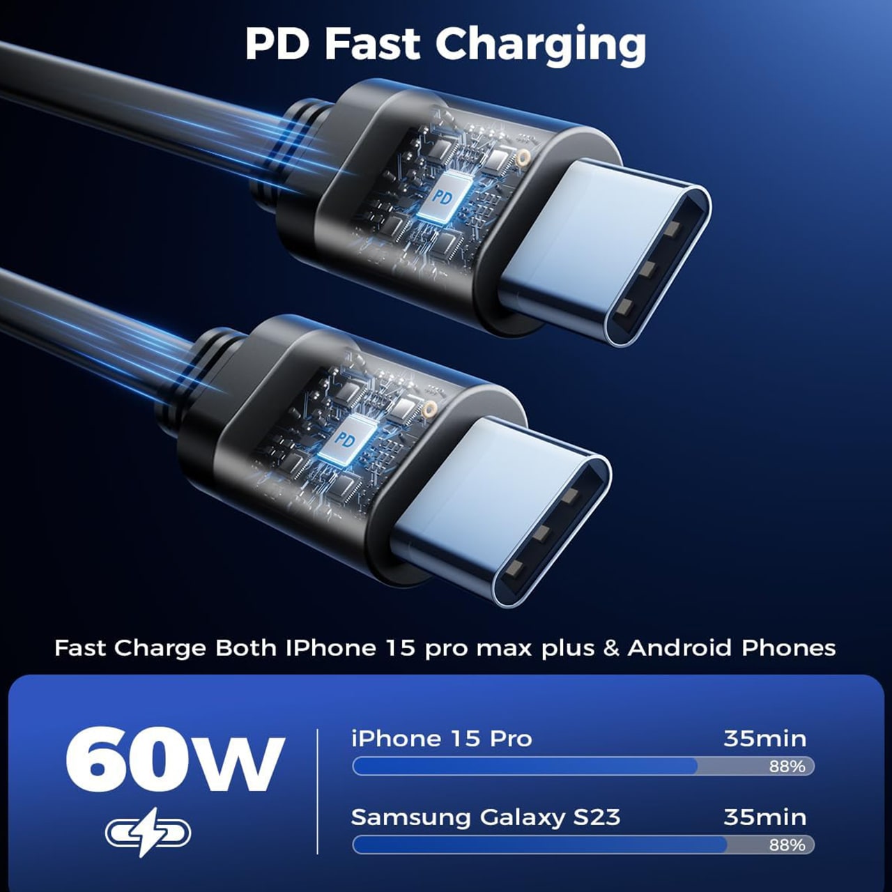 DualCharger, 4-w-1 ładowarka samochodowa - Image 5
