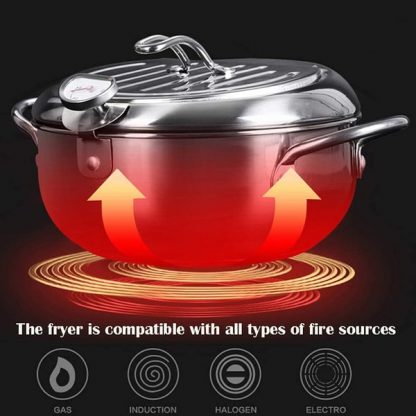 FRYPAN, Patelnia FryMaster z termometrem - Image 4
