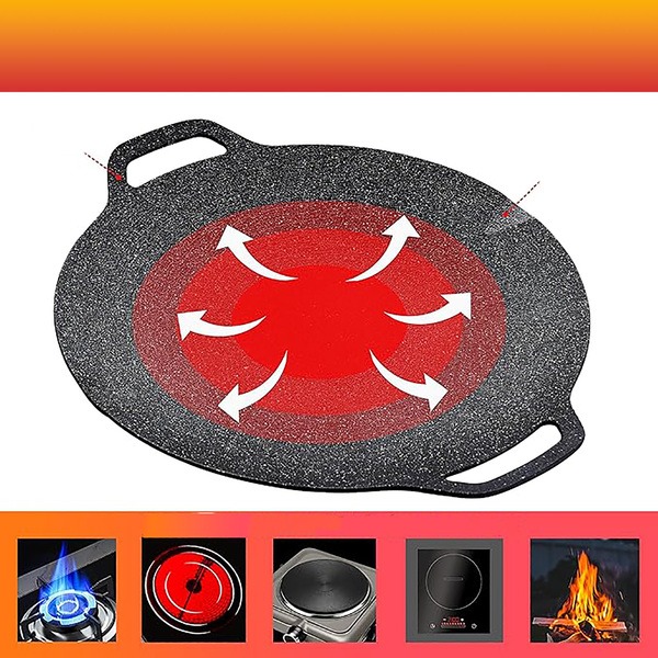 GRLPAN, Patelnia granitowa GrillMaster Pro - Image 6