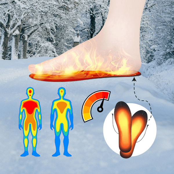 HEATINSOLS, Wkładki grzewcze z włóknami węglowymi do ponownego napełnienia - Image 7