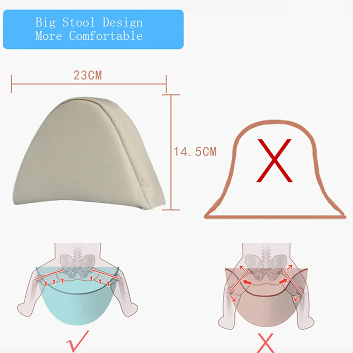 Ergonomiczny design