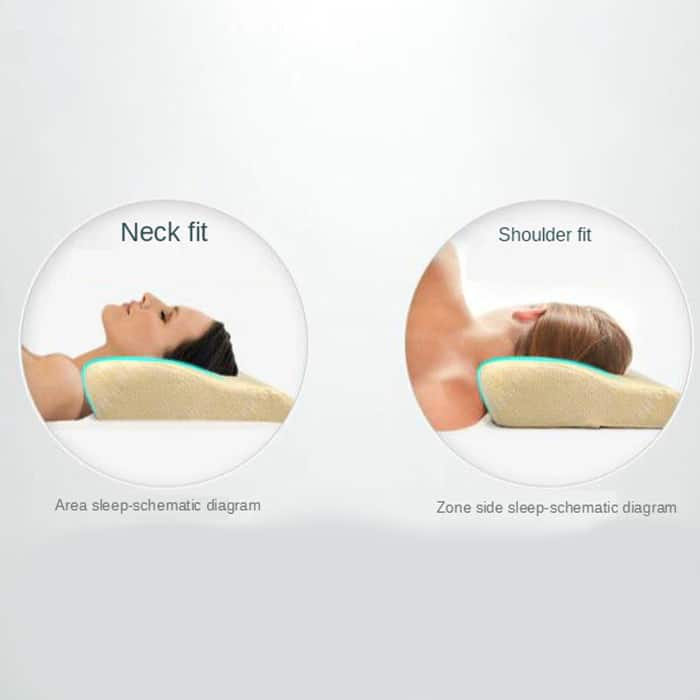MemoryPillow, ergonomiczna poduszka z pianki memory - Image 4