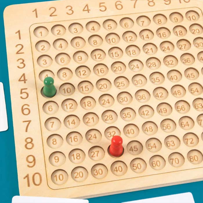 MultiplicationGame - gra planszowa w mnożenie do 100 - Image 1