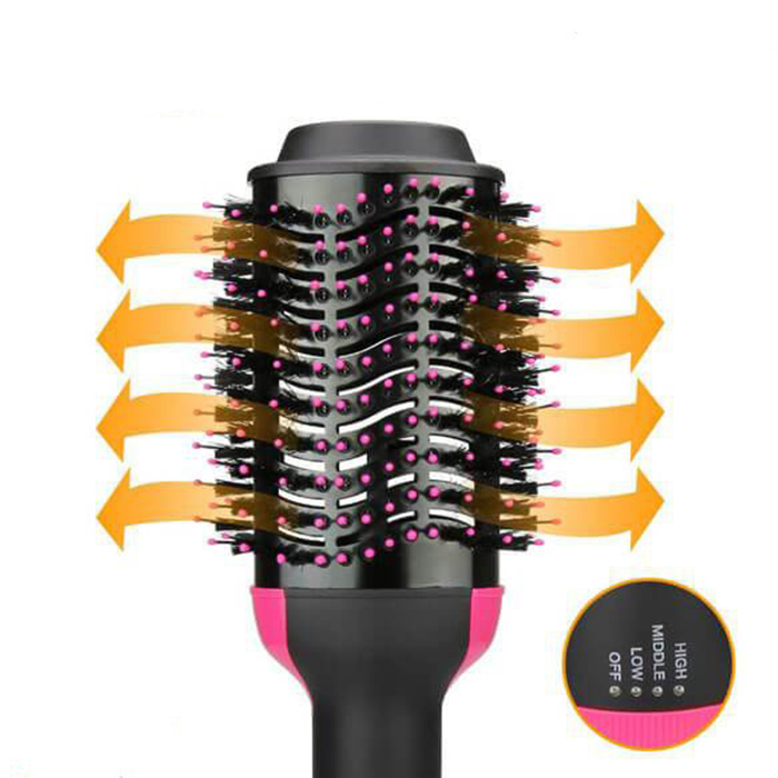 Ergonomiczny design