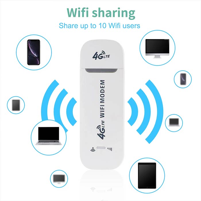 WifiModem, adapter sieciowy USB - Image 1